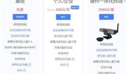 视频会议软件排名,行业领先者大盘点