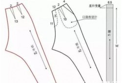 女裤剪裁视频,女裤剪裁视频教程全解析