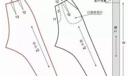 女裤剪裁视频,女裤剪裁视频教程全解析