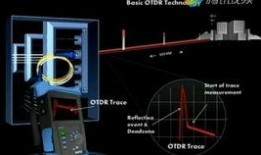 精伟仪的使用视频,视频教程全面解析